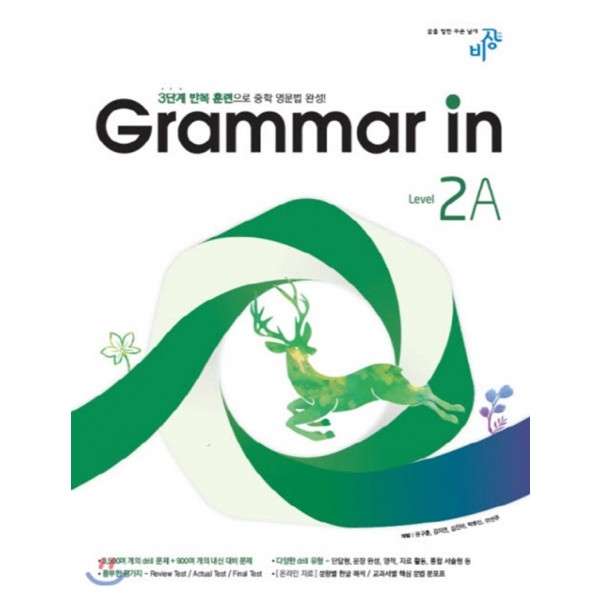 Grammar in 1A, 1B, 2A, 2B, 3A, 3B