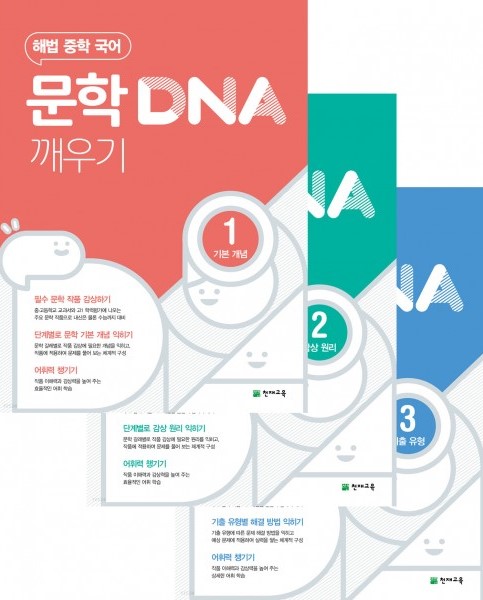 해법 중학 국어 문법/독해/문학/비문학 DNA 깨우기