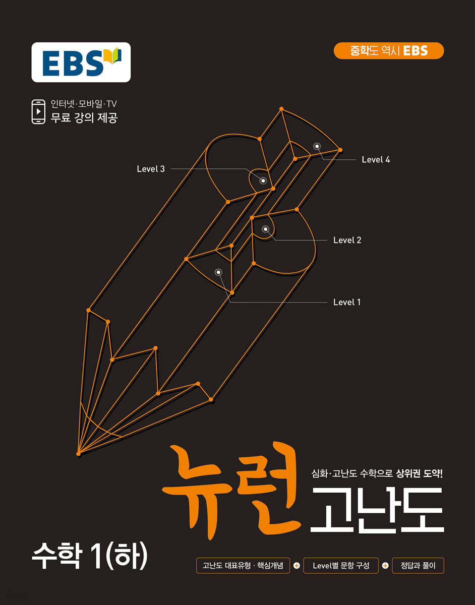 EBS) 뉴런 고난도[중등 수학]