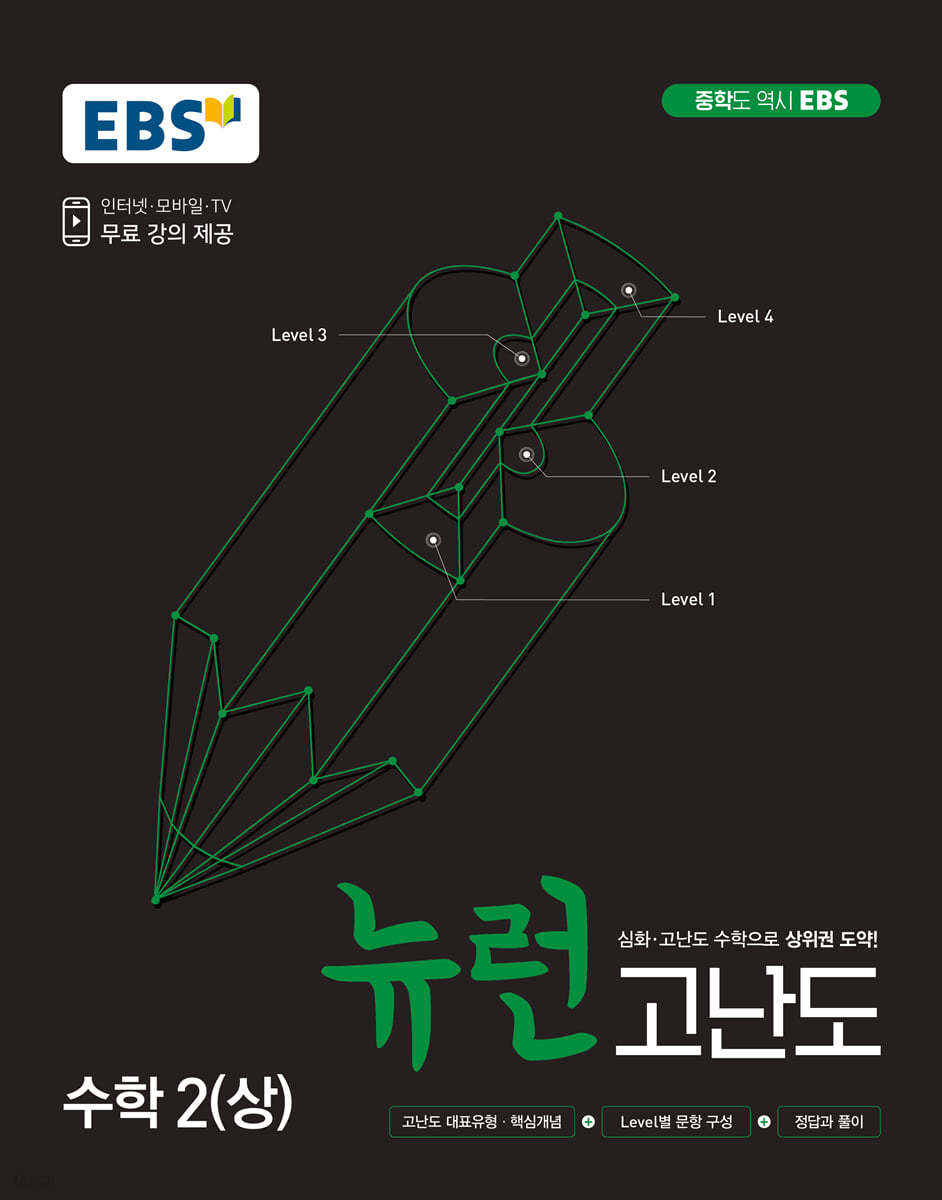 EBS) 뉴런 고난도[중등 수학]