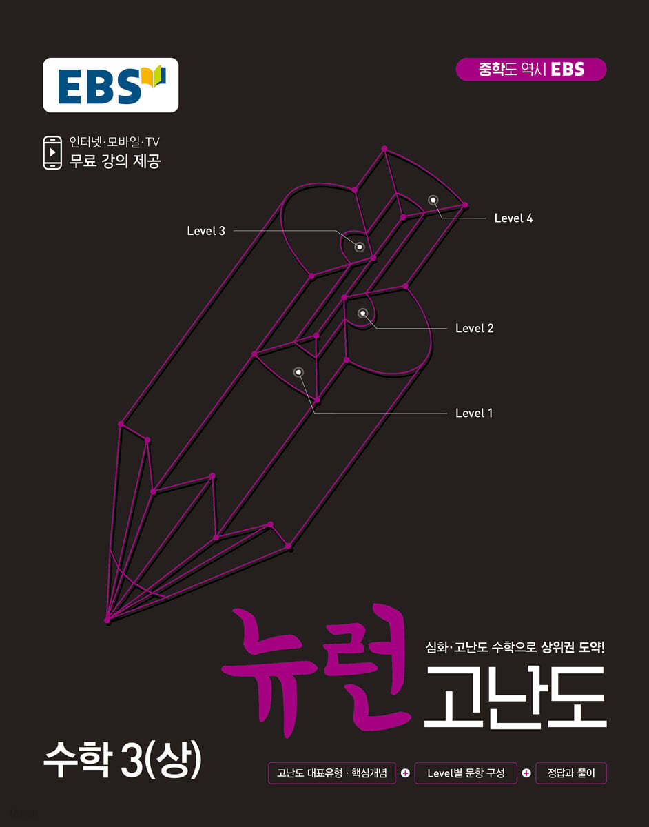 EBS) 뉴런 고난도[중등 수학]