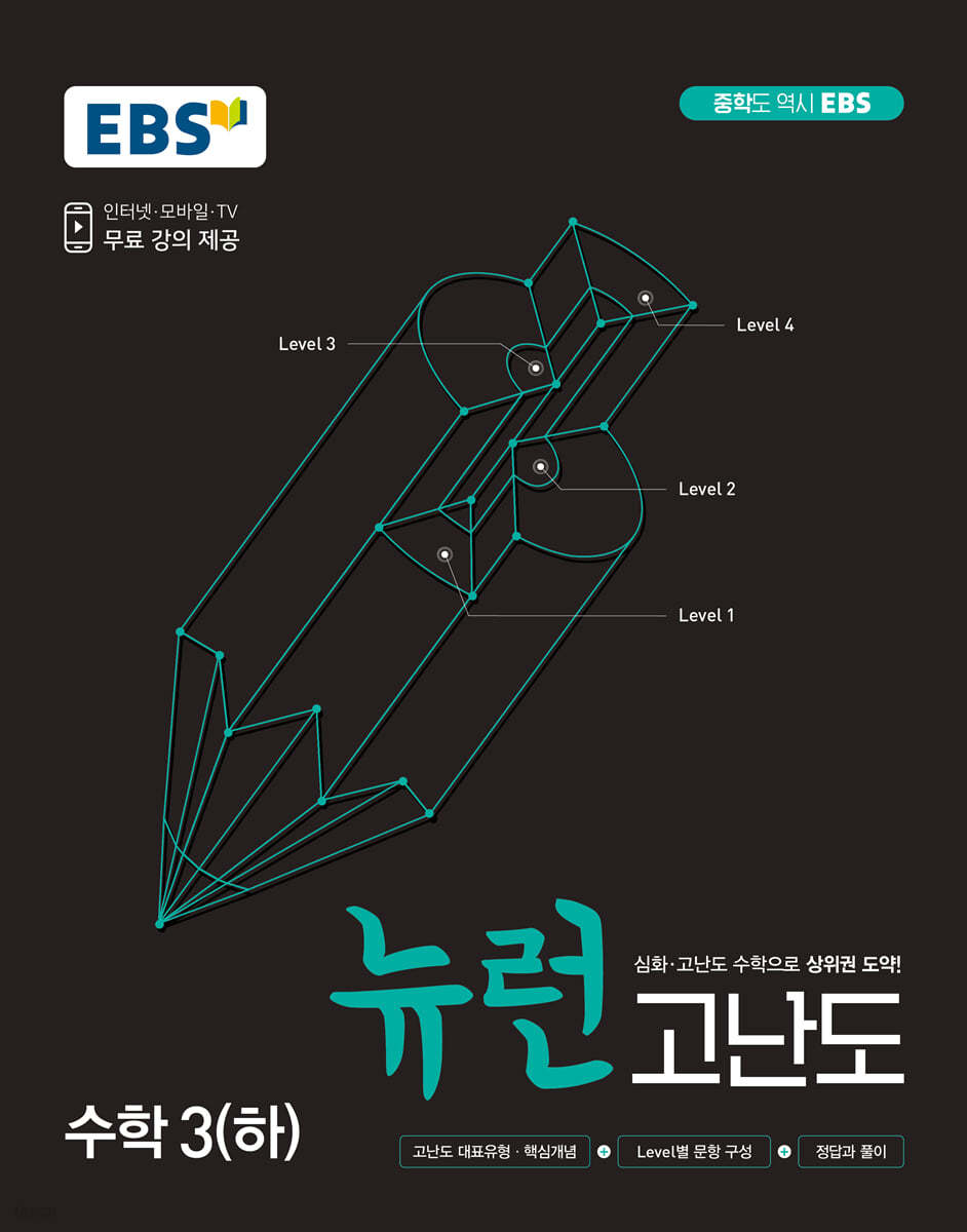 EBS) 뉴런 고난도[중등 수학]